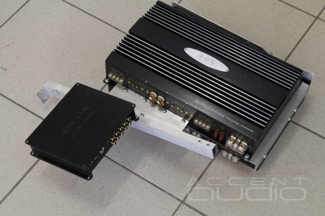 Соответствие стандартам высшей категории Skoda Rapid и Bewith Reference