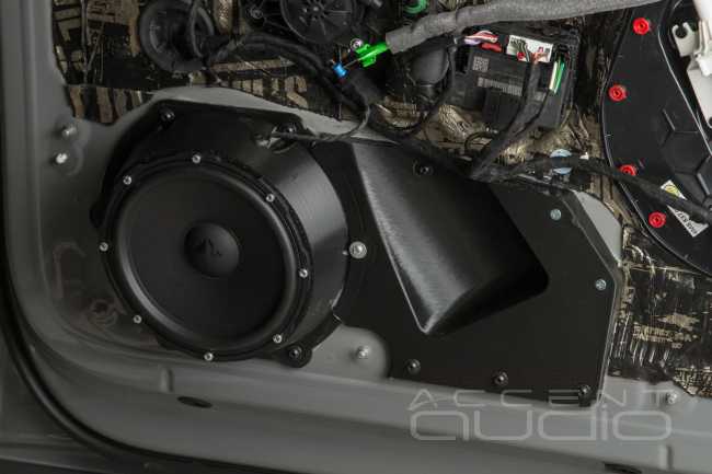 Новые тренды в построении аудиосистем Accent-Audio для Audi