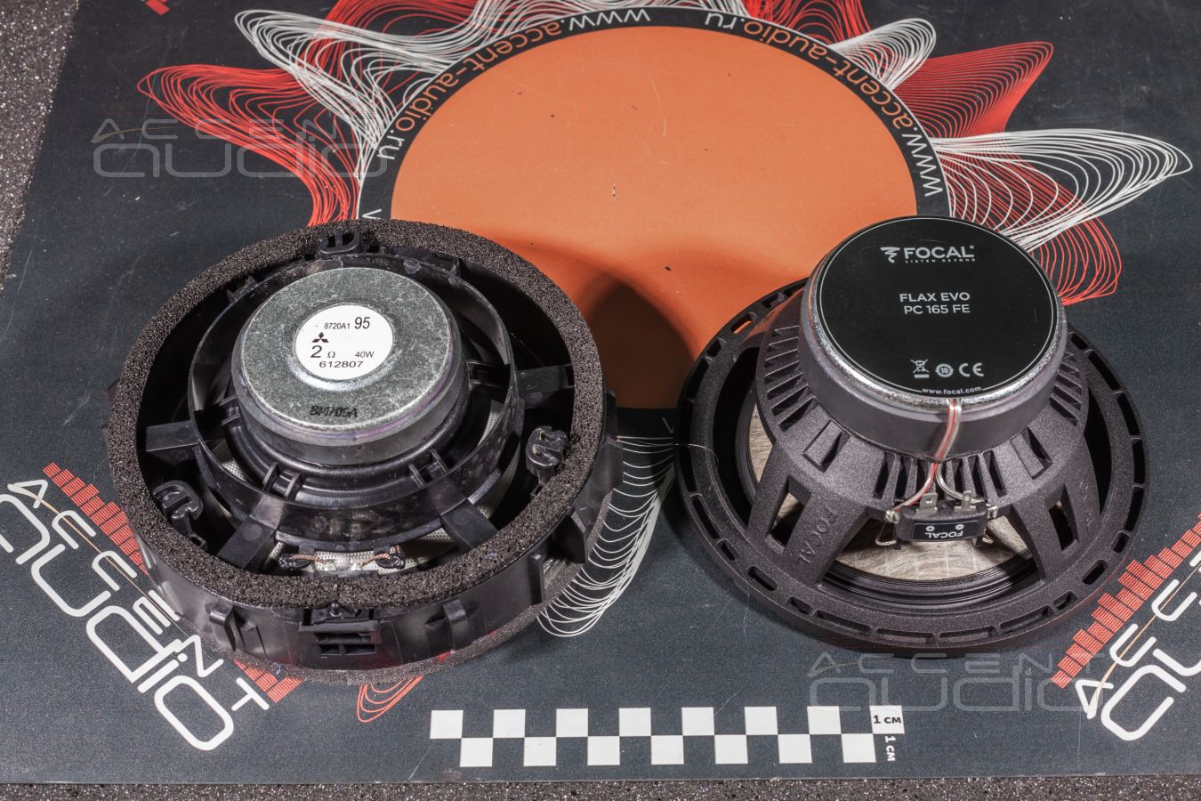 Лучшее железо по лучшей цене: состав будущей аудиосистемы