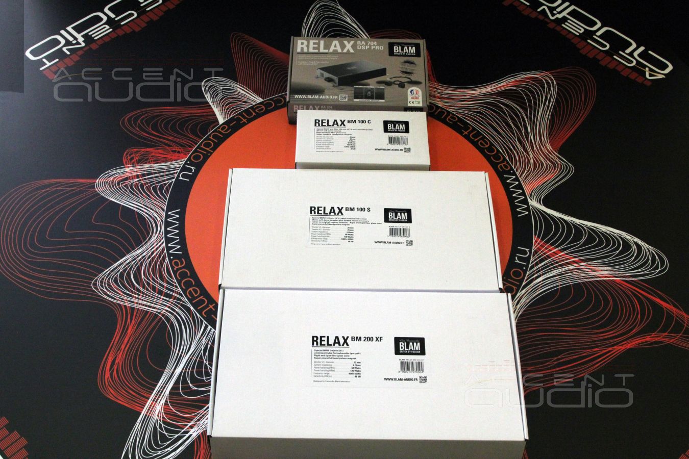 Компоненты BLAM