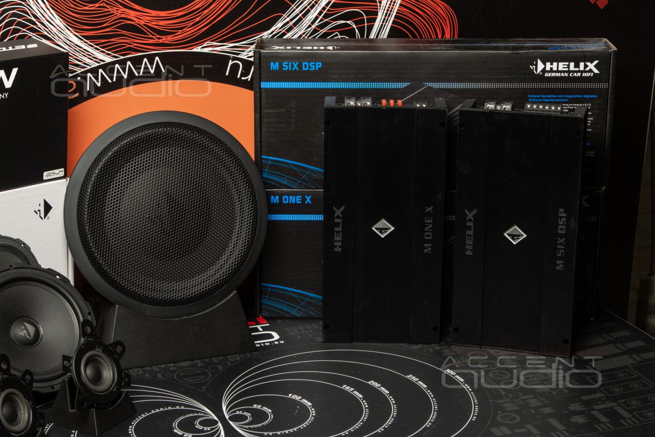 Проект новой, бюджетной и звучащей аудиосистемы в Hongqi HS3