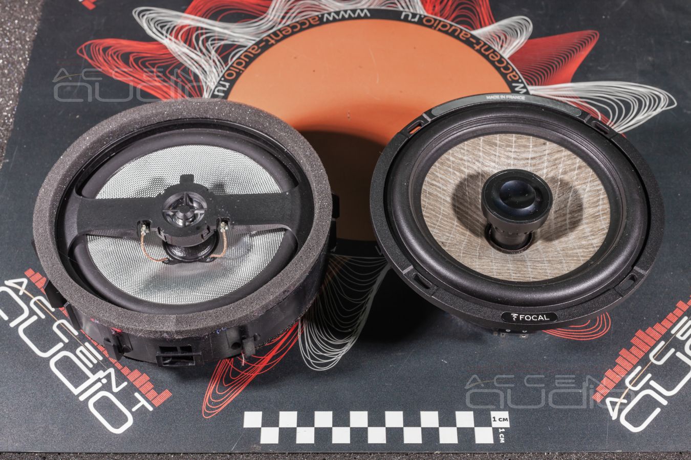 Лучшее железо по лучшей цене: состав будущей аудиосистемы