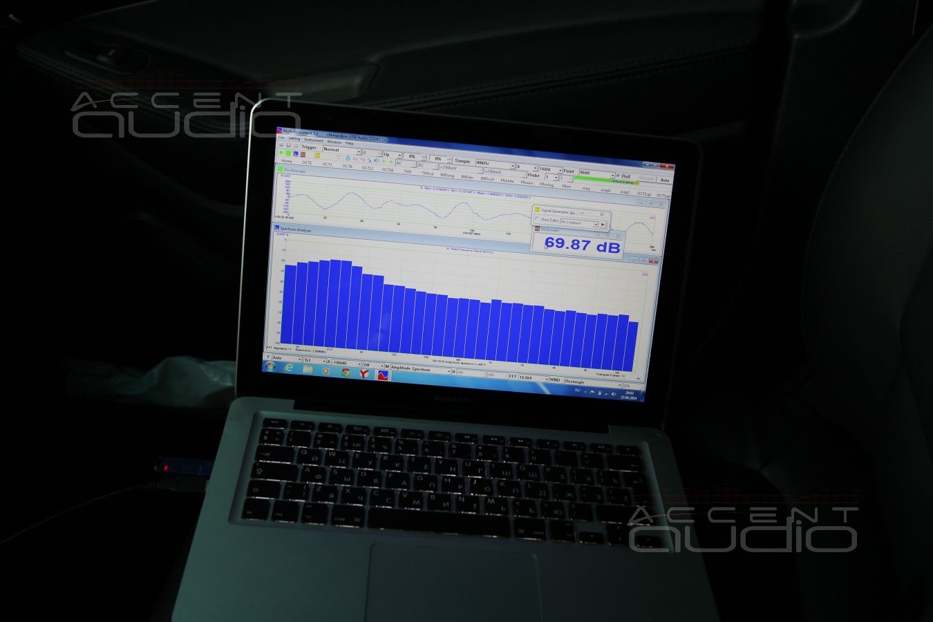 Звучание новой аудиосистемы