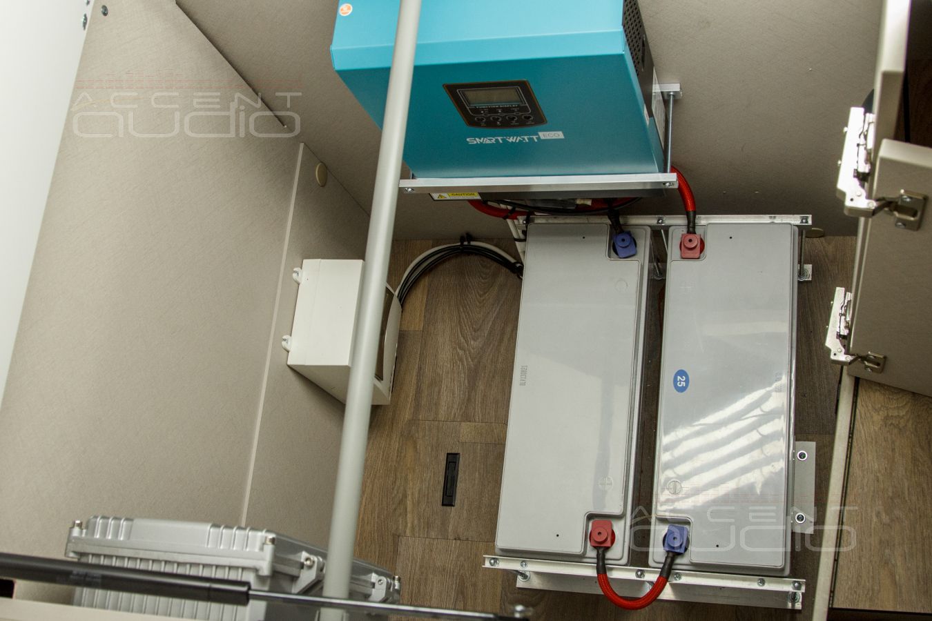 Мощь зеленой энергетики в автодоме Hymer на базе Mercedes Sprinter