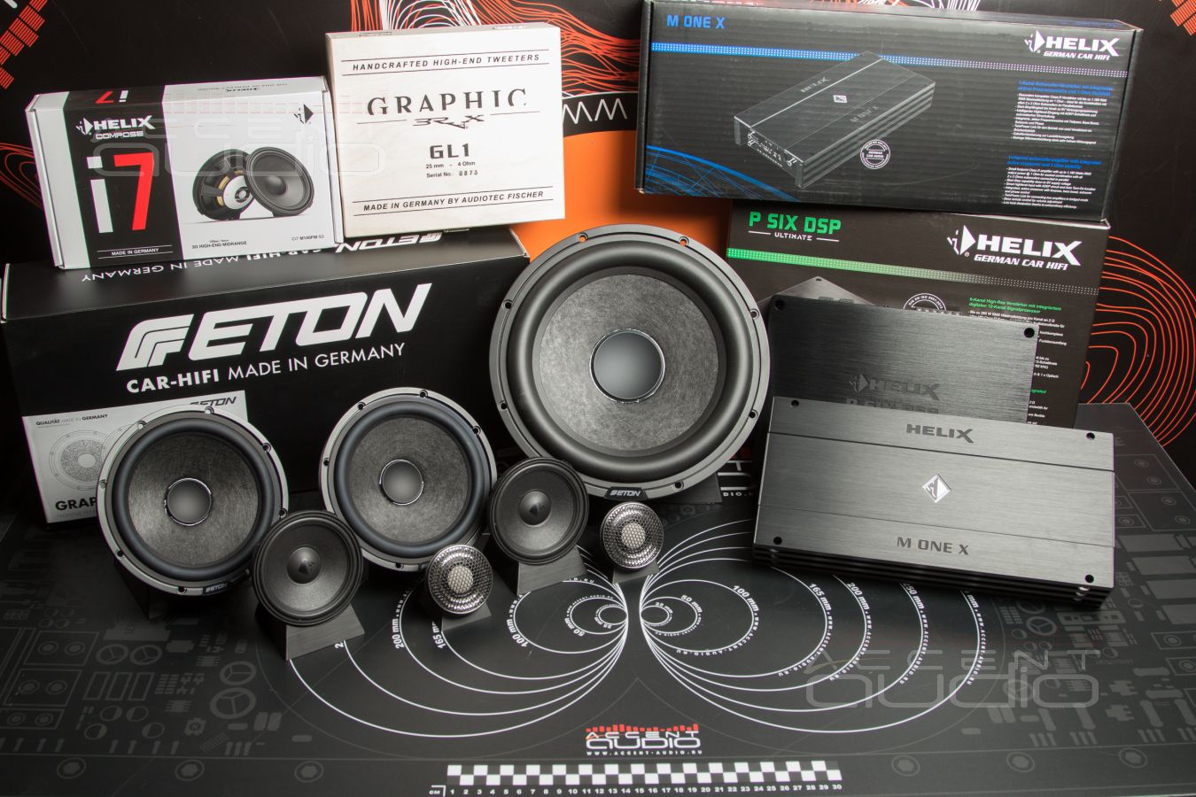 Проект новой SQ системы для Toyota RAV4