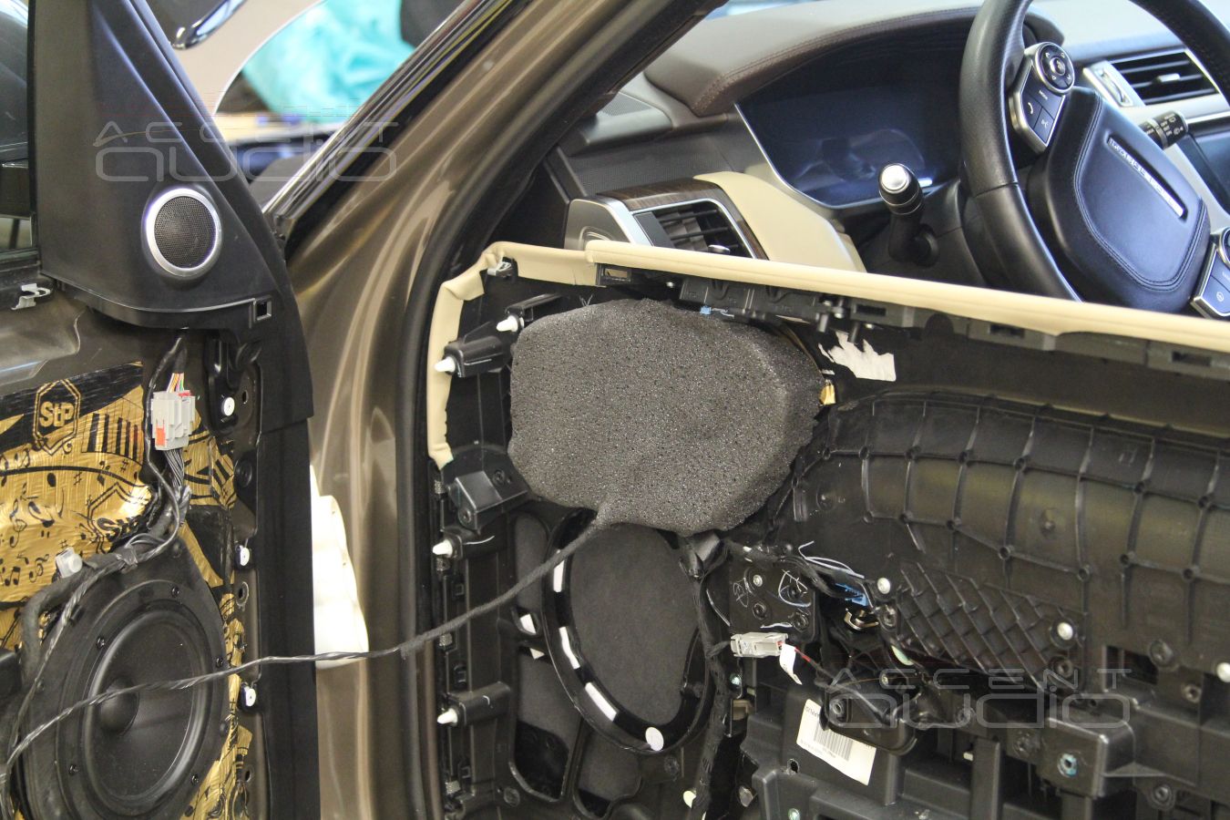 Среднечастотные динамики: объем и интеграция