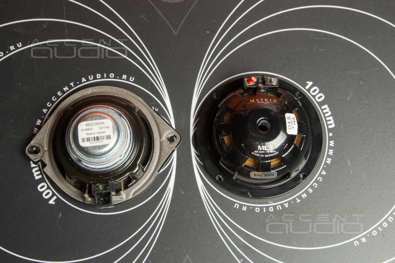 Новое широкополосное решение от Brax для Jeep Wrangler Rubicon 2024