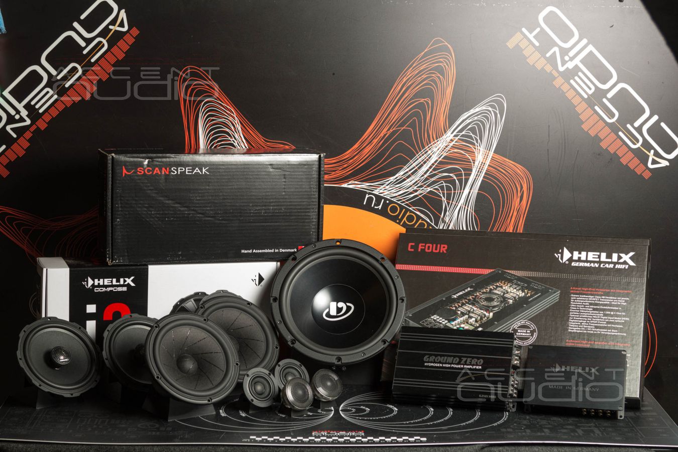 Проект новой аудиосистемы для Porsche Macan