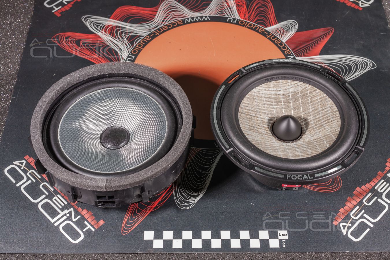 Лучшее железо по лучшей цене: состав будущей аудиосистемы