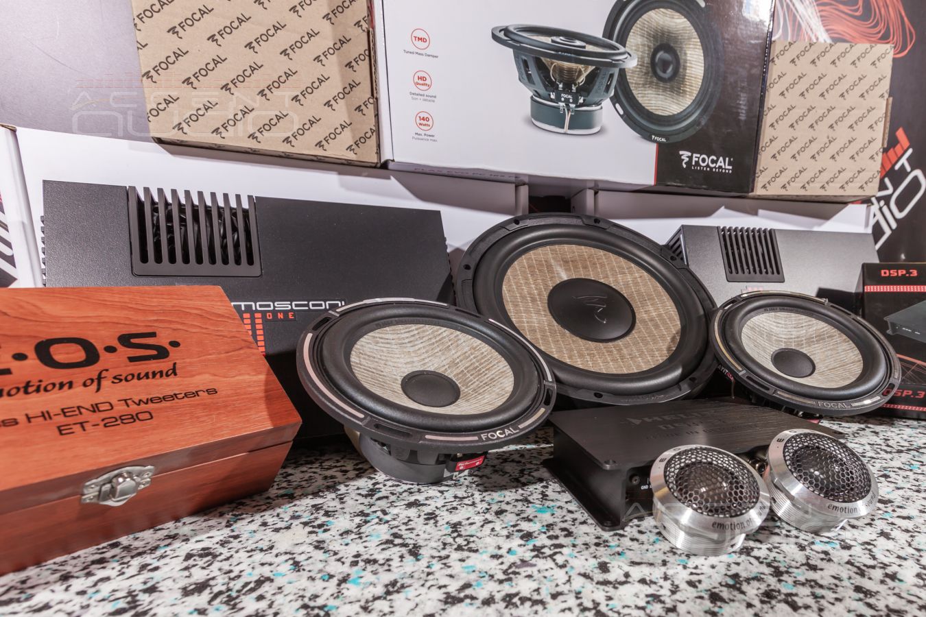 Лучшее железо по лучшей цене: состав будущей аудиосистемы