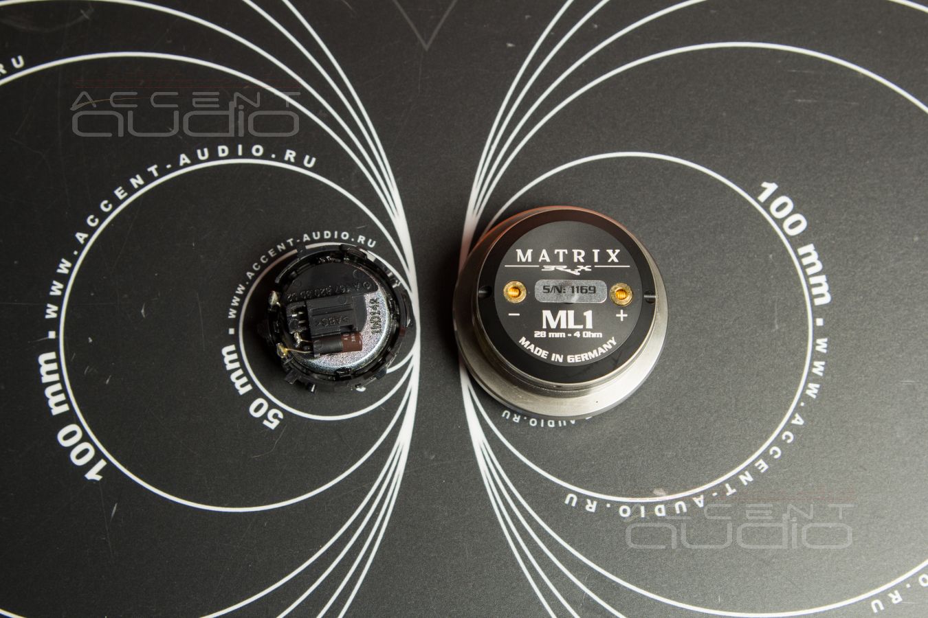 Решение: высокочастотный диапазон на Brax ML1 роскошный внутри и снаружи