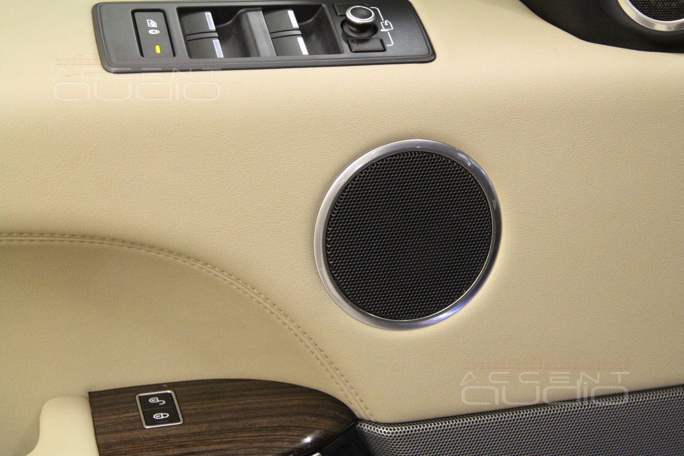 Среднечастотные динамики: объем и интеграция