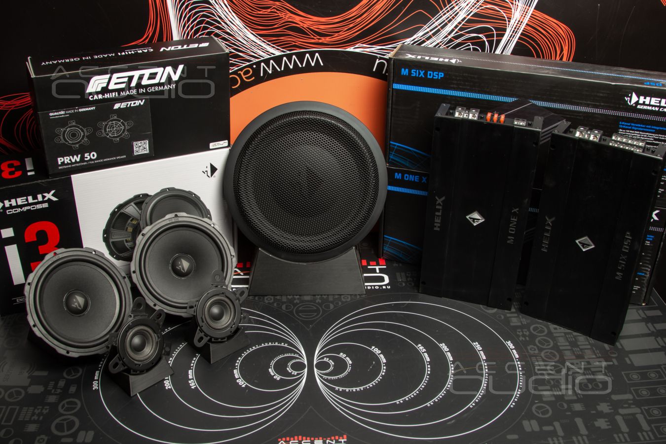 Проект новой, бюджетной и звучащей аудиосистемы в Hongqi HS3