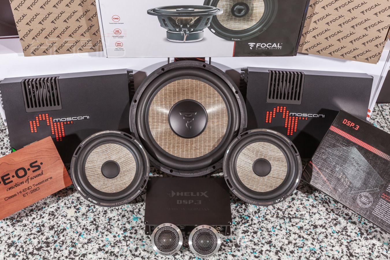 Лучшее железо по лучшей цене: состав будущей аудиосистемы