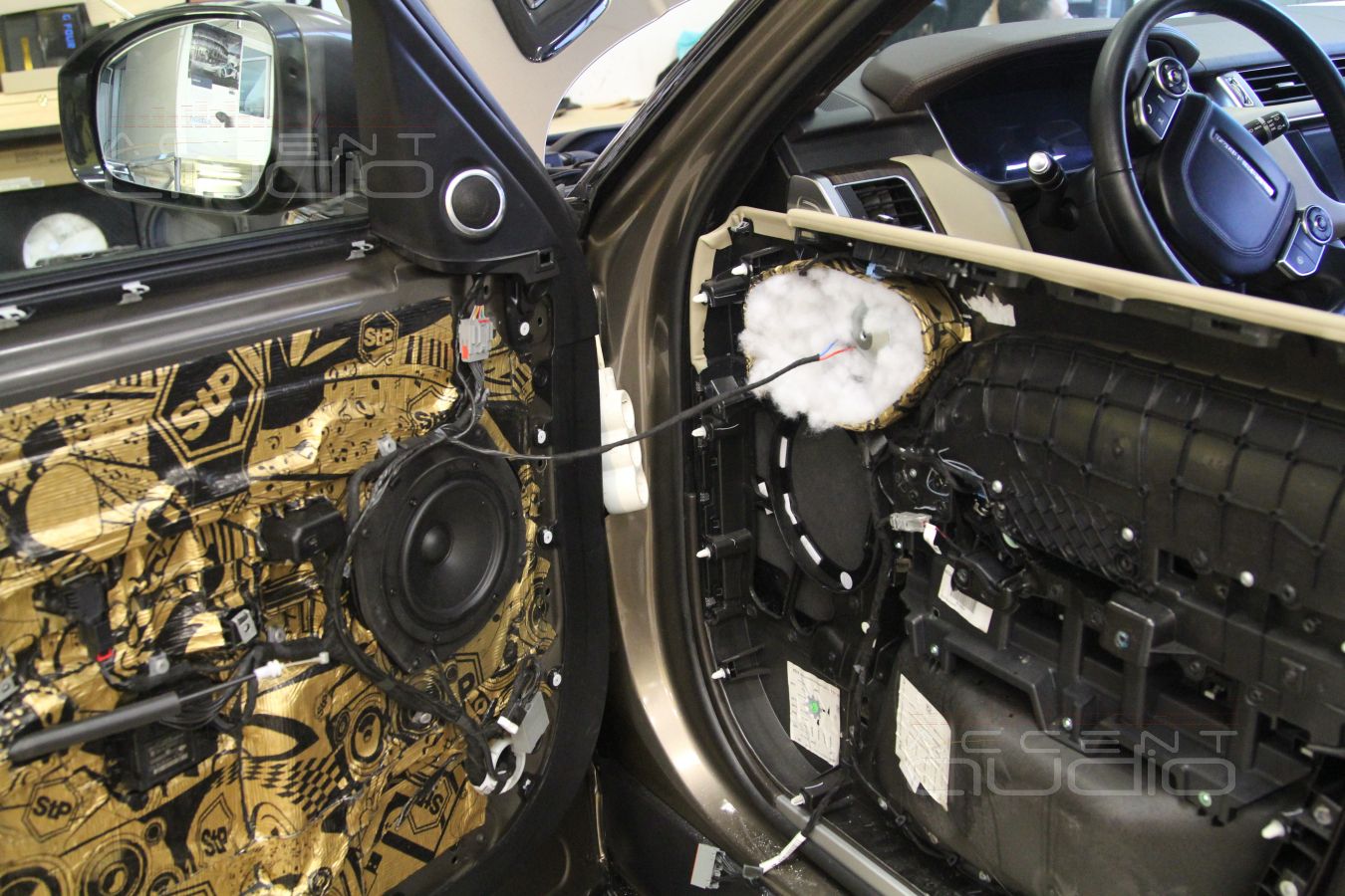 Среднечастотные динамики: объем и интеграция