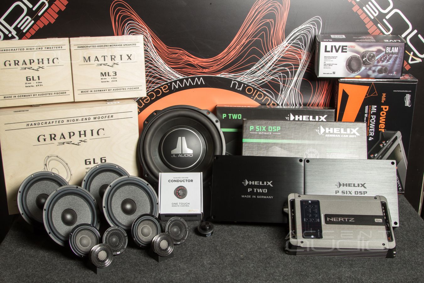 Проект новой, жанрово универсальной, аудиофильской аудиосистемы для Porsche Panamera