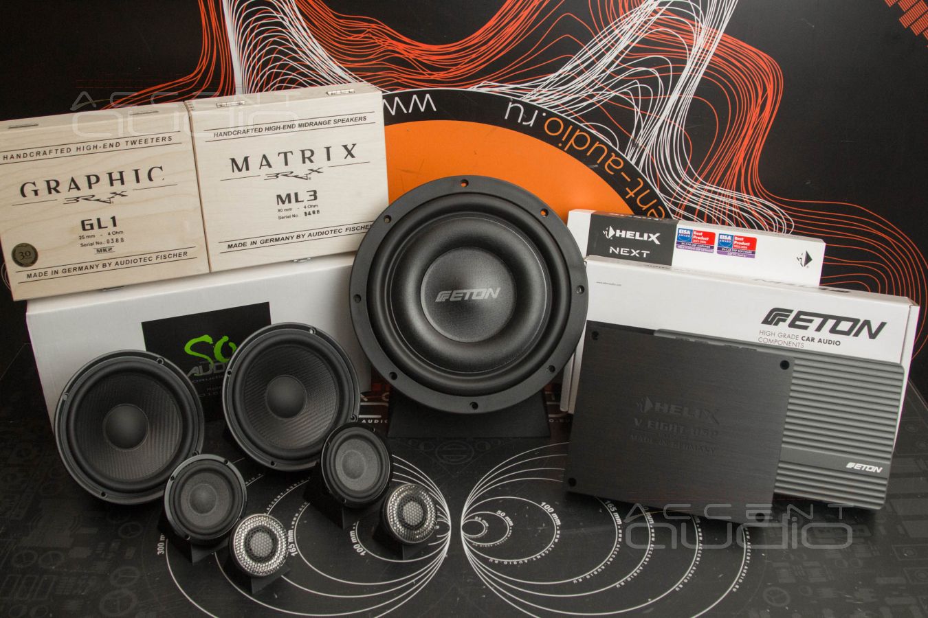 Проект новой аудиосистемы для Ford Bronco Raptor