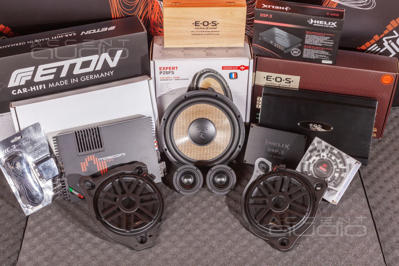 Проект и состав новой аудиосистемы для Mercedes-Benz W205