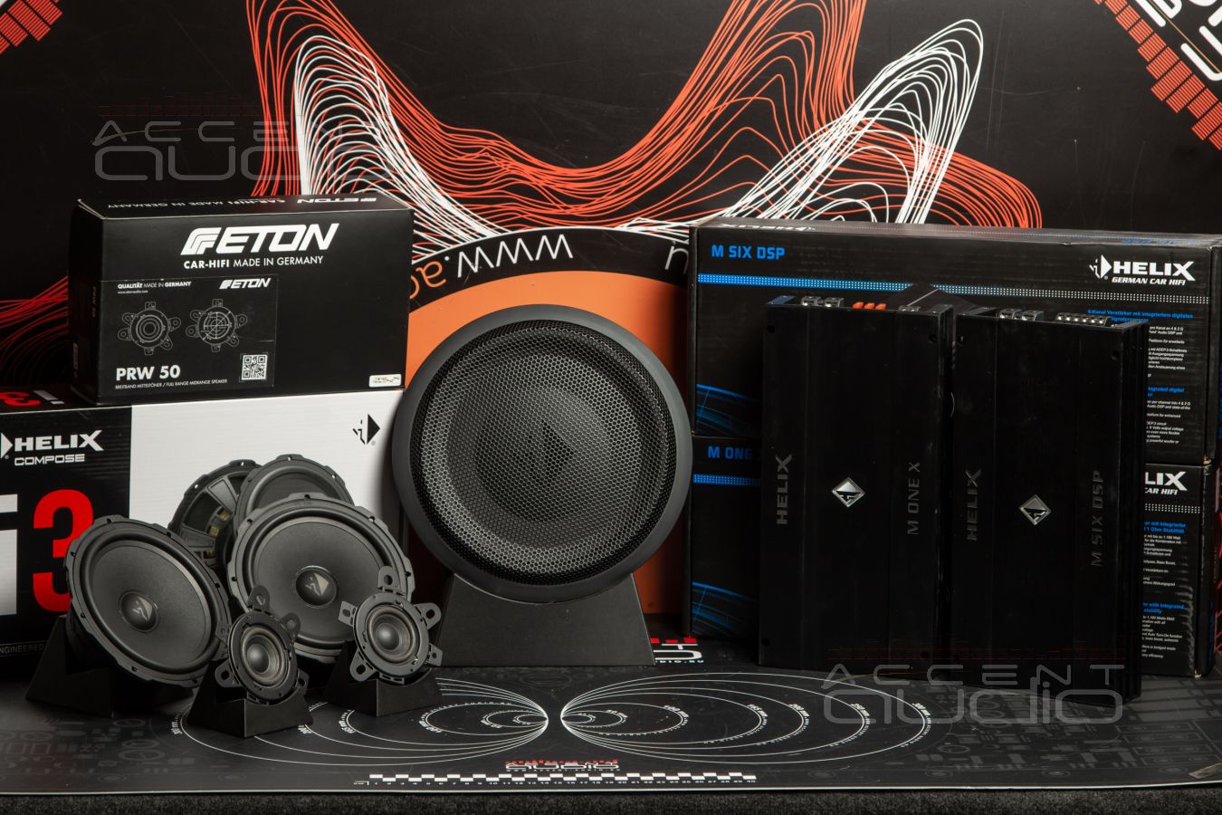 Проект новой, бюджетной и звучащей аудиосистемы в Hongqi HS3