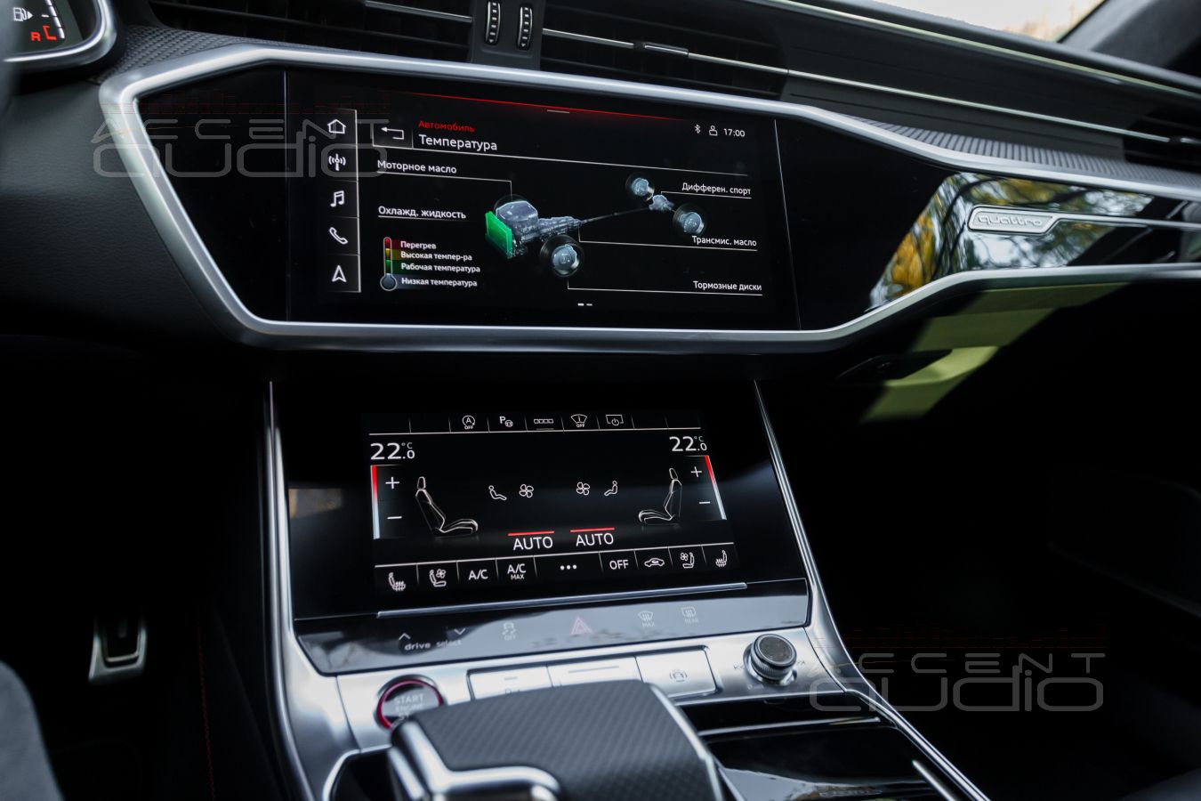 Проект новой аудиосистемы взамен BangOlufsen в новой Audi RS6 Avant