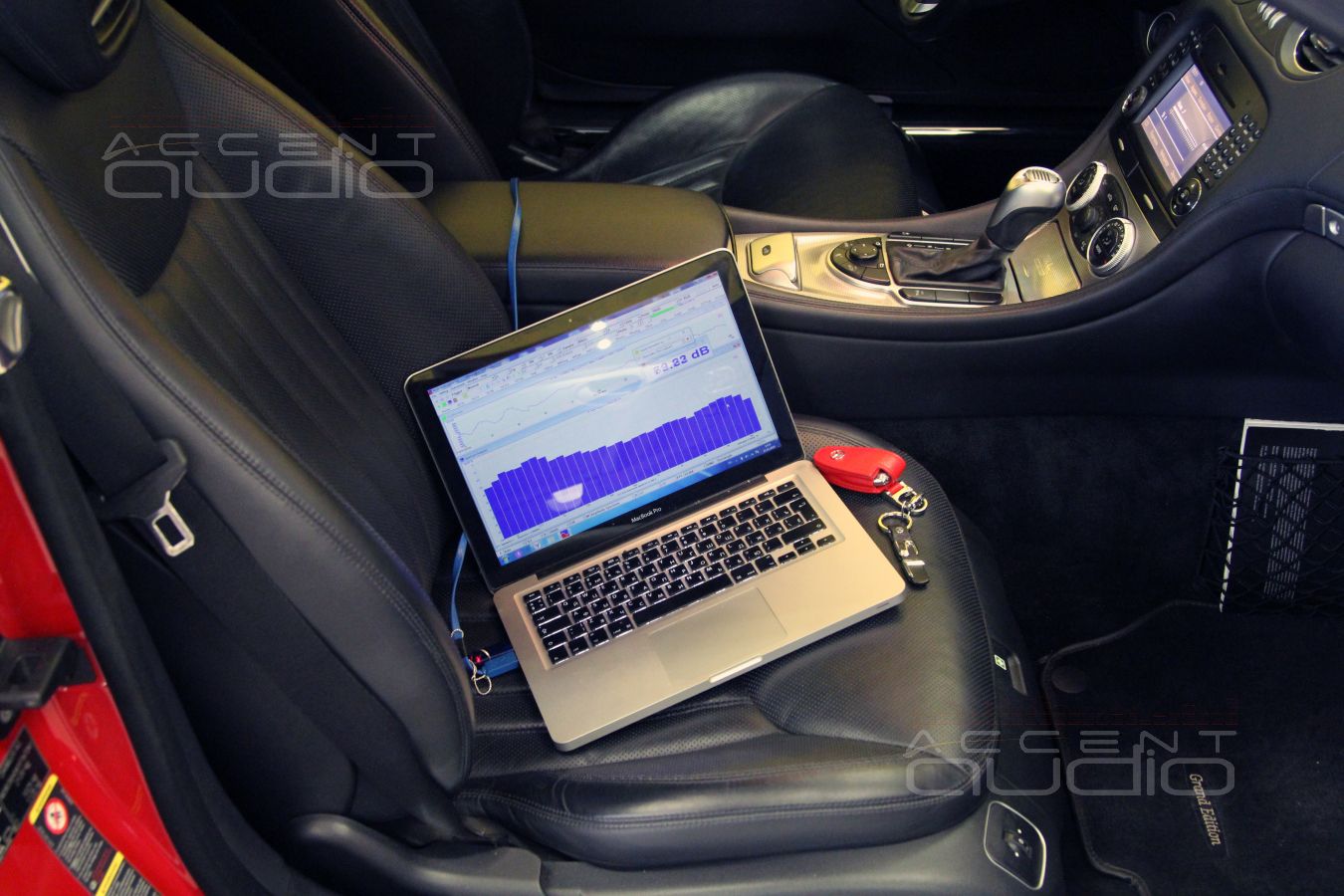 Результат !