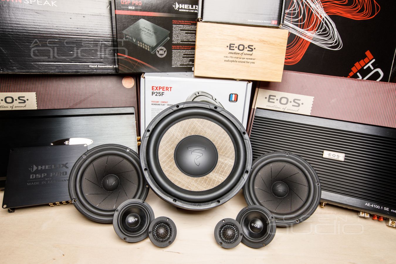 Проект аудиосистемы для Volkswagen Passat AllTrack