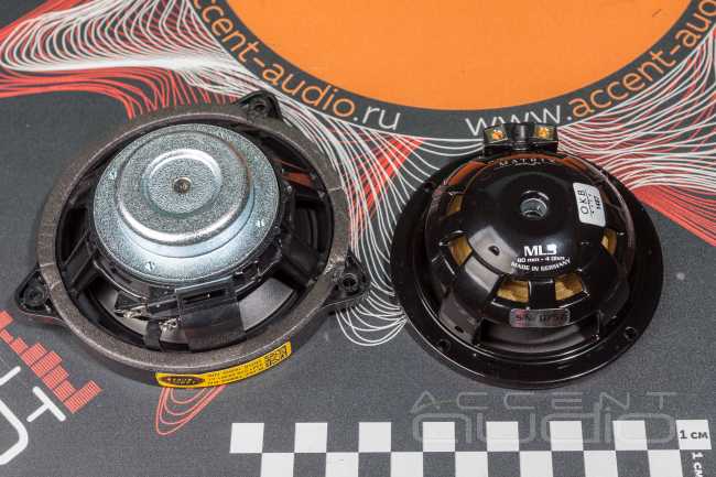 Hi-End штатно: аудиосистема премиум класса вместо Meridian