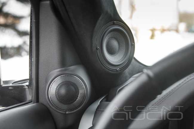 Лучшая аудиосистема Audiotec-Fischer для LandRover Defender 2022