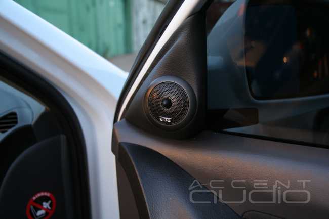 История одной очень быстрой Hyundai Elantra, очередной участницы EMMA 2009