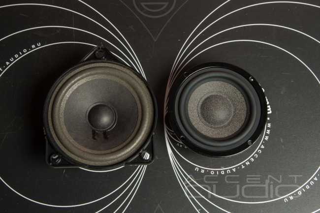 Классический рок в классическом Бокстере