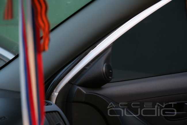 История одной очень быстрой Hyundai Elantra, очередной участницы EMMA 2009