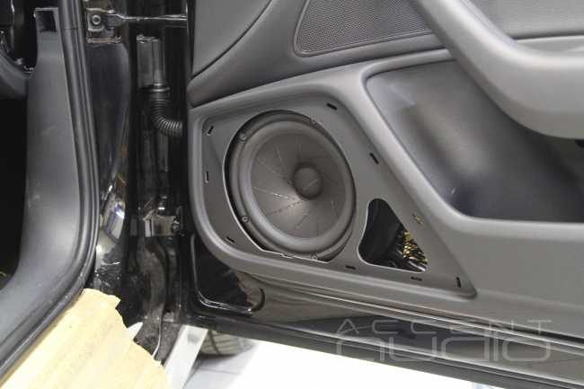 Доступный Hi-End в Audi A6