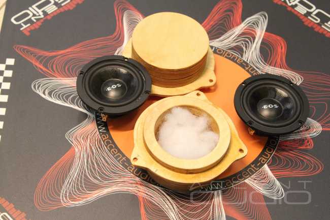 Тюнинг BMW F30 M Performance. Соответствие аудиосистемы с внешним видом и комфортом внутри