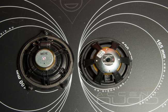 Самый музыкальный GLE – премиум звук для любимой 