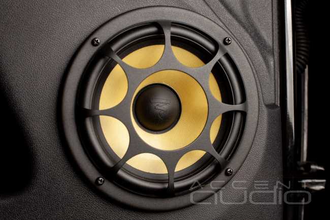 Самый заряженный Duster: жёлтое решение от Focal