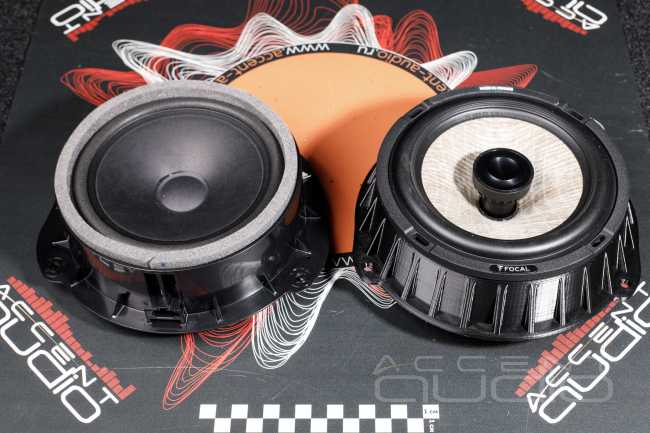 Новый звук в новый Audi Q5 – ярко, стильно, громко !