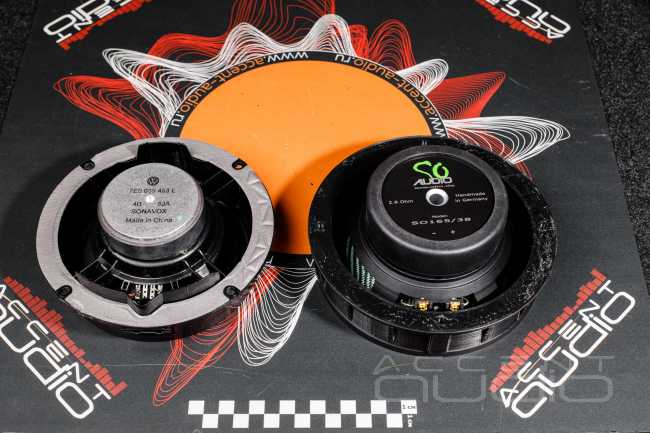 Глубокая интеграция: решения по звуку и мультимедиа для нового Volkswagen Multivan