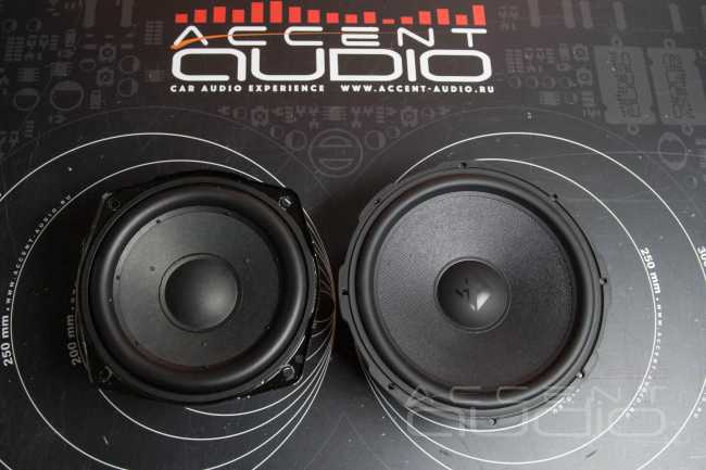 Новые тренды в построении аудиосистем Accent-Audio для Audi