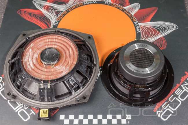 Hi-End штатно: аудиосистема премиум класса вместо Meridian