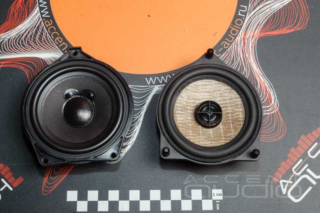 Лучшая замена Burmester: новая аудиосистема для Mercedes-Benz GLE