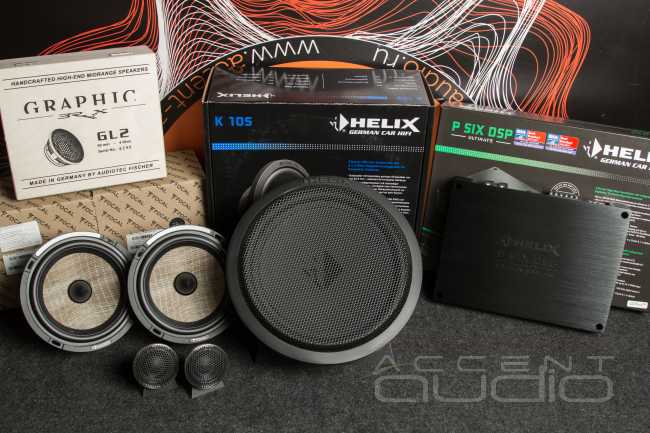 Широкополосное решение в Skoda Kodiaq – экономия в пользу качества и дизайна