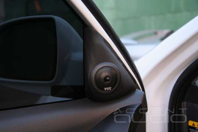 История одной очень быстрой Hyundai Elantra, очередной участницы EMMA 2009