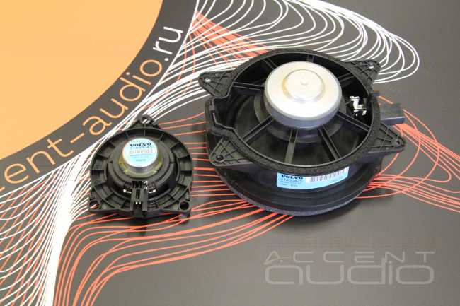 Великолепие звука в новом Volvo XC60