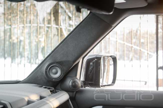 Лучшая аудиосистема Audiotec-Fischer для LandRover Defender 2022