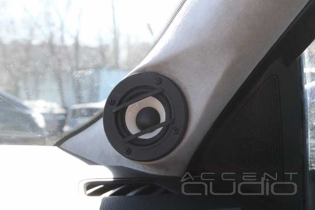 Соответствие стандартам высшей категории Skoda Rapid и Bewith Reference