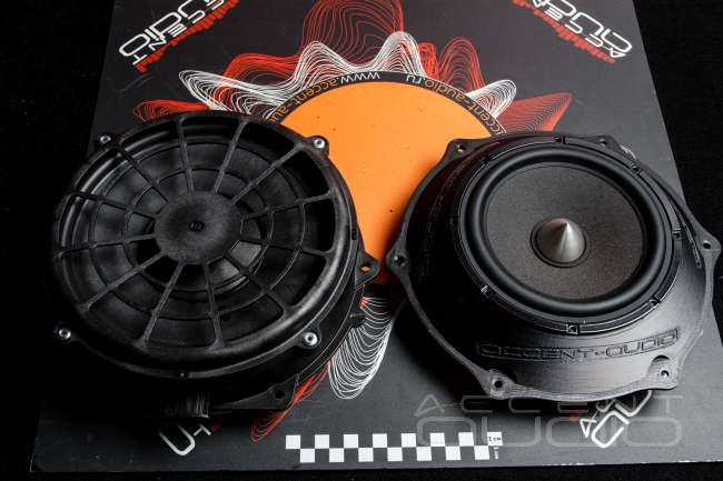 Комплект из двух подиумов для установки 165 мм мидбасовых излучателей в Porsche Cayenne turbo 2017-2023.