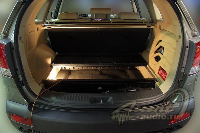 Необходимый минимум для Kia Sorento 2010