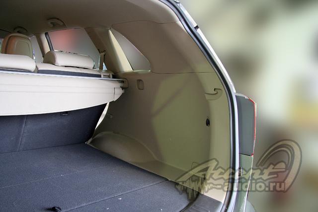 Необходимый минимум для Kia Sorento 2010