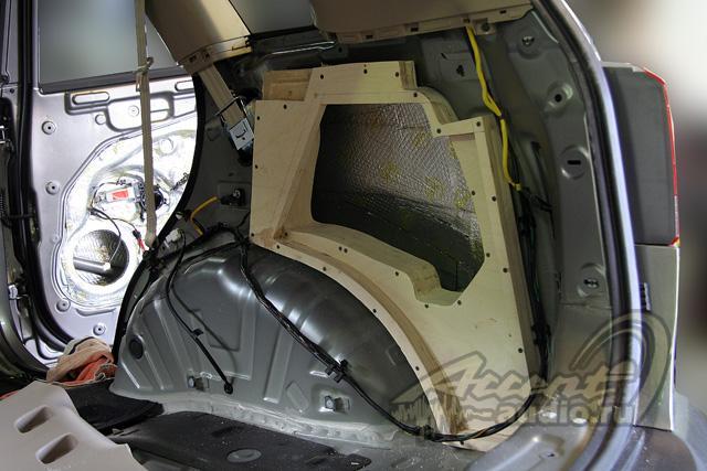 Необходимый минимум для Kia Sorento 2010